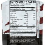 Everyday Supply Co - FROG FUEL ULTRA ENERGY FUEL BERRY - Case of 24
