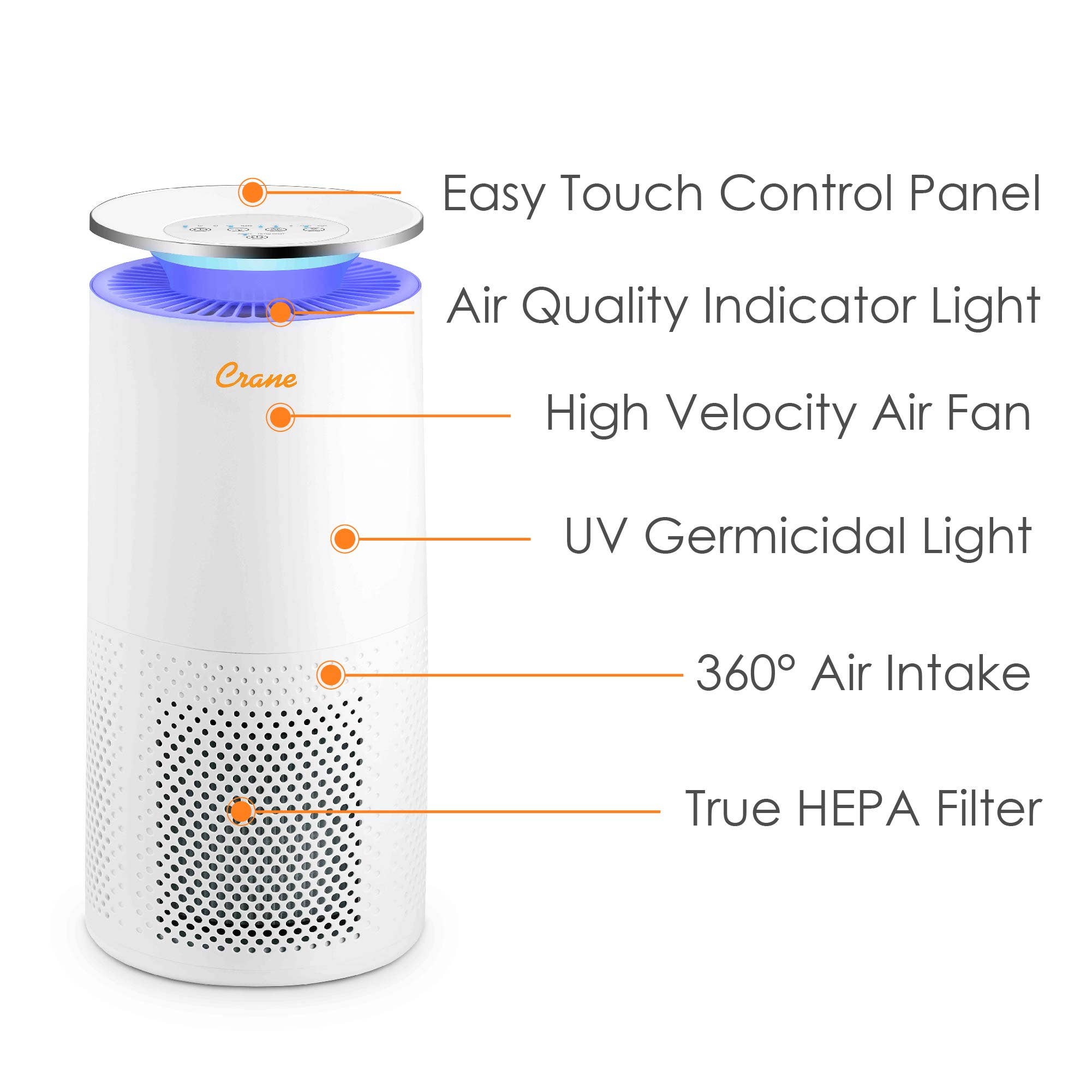 Crane USA - Air Purifier with UV Light & True HEPA for 500 sq. ft.: Chicago, Drop Ship, LA, Retail