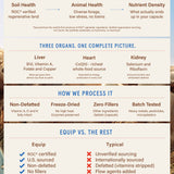 Equip Foods - Grass-Fed Beef Organs