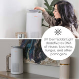 Crane USA - Air Purifier with UV Light & True HEPA for 500 sq. ft.: Chicago, Drop Ship, LA, Retail