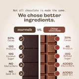 Marmels - Protein Chocolate — Creamy Dark Cacao (12-Pack)