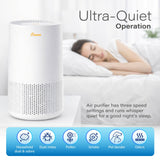 Crane USA - Crane True HEPA Air Purifier, 250 Sq Ft, Timer, Child Lock