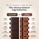 Marmels - Protein Chocolate — Almond Dark Cacao (12-Pack)